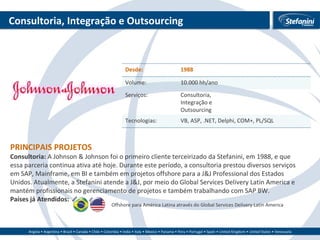 Consultoria, Integração e Outsourcing PRINCIPAIS PROJETOS Consultoria:  A Johnson & Johnson foi o primeiro cliente terceirizado da Stefanini, em 1988, e que essa parceria continua ativa até hoje. Durante este período, a consultoria prestou diversos serviços em SAP, Mainframe, em BI e também em projetos offshore para a J&J Professional dos Estados Unidos. Atualmente, a Stefanini atende a J&J, por meio do Global Services Delivery Latin America e mantém profissionais no gerenciamento de projetos e também trabalhando com SAP BW. Países já Atendidos: Offshore para América Latina através do Global Services Delivery Latin America  Desde: 1988 Volume: 10.000 hh/ano Serviços: Consultoria,  Integração e  Outsourcing Tecnologias: VB, ASP, .NET, Delphi, COM+, PL/SQL 