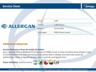 Service Desk  PRINCIPAIS PROJETOS Service Desk para a força de vendas do Bottox:  para o pacote Office e Netbook HP através de um PABX virtual. O maior beneficio deste projeto é que o cliente é beneficiado pela centralização do service desk e redução dramatica dos custos de telefonia pois todas as ligações geradas tem o custo de uma ligação local. Países Atendidos:  América Latina  Desde: 1988 Volume: 5.000 hh/ano Serviços: Service Desk  Tecnologias: PABX Virtual, Aranda 