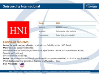 Outsourcing Internacional PRINCIPAIS PROJETOS Centro de serviços especializado:  Localizado em Belo Horizonte - MG, Brasil; Manutenção e Desenvolvimento:  Desenvolvimento e manutenção de de toda a plataforma ERP em plataforma Cobol X-Gen; Suporte ao Peoplesoft Desenvolvimento web e BI   Equipe:  aproximadamente 48 analistas de negócios e desenvolvedores no Brasil e 5 profissionais (Analistas funcioanis e Gerente de Projeto) em Muscatine –Iowa País Atendido: HNI Desde: 2006 Volume: 100.000 h/ano Serviços: Outsourcing internacional Tecnologias: Cobol X-Gen, PeopleSoft 