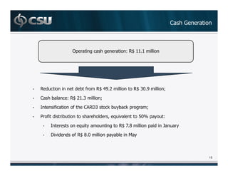 @



                                                  )<     B !




•   )                    + ' ! )< ,4 !
                                    B                 )< 3 B4!   J

•       +           )<   B3 !       J

•           '        '       # 3
                              )8        /+ + /           !J

•       '       +                       * (              -.

    •                    (      !             )< AB5 !           G

    •   8            ' 5B !
                      )<                  +       0



                                                                         15
 