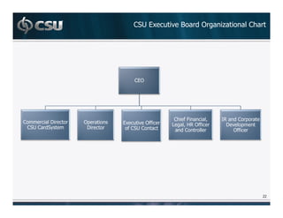 91




                      9




                                   '$        *   )
!!   8           91       '
                          '    "   *7)   '
                                         '        8       !
         !   8    '                                   '
                                                      '
 