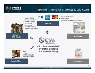 '
                           '         '         '

                                         • $       '!
             • #                         •
             •  '!   !                   • 9
             •
             • #
             •
             • $
             •




%        &                                                  +




                         ' 1'
                          0     0-   %
                                2
         •
         •
         •    ' )
         •     !


'   #$                                                  ,   #

                                                                A
 