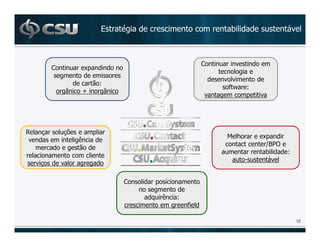 3             2             ?



        5

            $
                              *;
    K   C       K




)
                               -       5
        4
                                       N
        $
                                       2
                                   H    ?




                    ( 4
                          *

                                                12
 