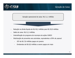 I   $   5




               I       $                  5 )B 9 79
                                                9      -




•   )   $              (        )B ,87+       -   )B 6178    -

•             5 )B +976        -

•   A   * $                                           )=6

•   =   2 $                               7 (           ./
                                                         1       @
    •   M     )B G7:       -              F

    •   =              )B :71      -



                                                                     14
 