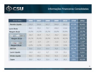 A*            D



    ! )B
    3       -   '    !8
                      !      !+
                              !      !9
                                      !      !:
                                              !      !!
                                                     "      ""!      """

)          (        69:71   69:7J   6J67G   68,7:   6:676   8G7668   867,.+

                    ,J76    ,.7.    G67G    9 J71
                                             1      9 ,7J
                                                     9      69 8
                                                              7+.    ++79J.

                    9 /
                     ,7.    9,76/   +176/   +J7:/   +878/   6+79/    +67G/
                    ,.7,    . 78
                             1      G97+    8,76    9 676
                                                     1      +J7J6+   +9 .
                                                                       71 :
                    6,79/   6,7,/   6J71/   ,17,/   ,J76/   ,,7:/    ,.7G/
                     178    H.7,     +7,    9 7J
                                             9      9 76
                                                     9      ,7J+G    91
                                                                     79 G
                    1/
                    7.      H67+/   9/
                                    7.      G7+/    G71/    9+7+/    +76/
3 A=
  "                 687J    6678    J,7,    G:78    G:79    +17G,8   9 1
                                                                      ,7,1

        (           H9J7.   HJ76     J7G    9G71    6679    G78J9    ,7,9,

=       (           .87.    9 879
                             1      8.71    . 7.
                                             .      +67:     ,87+     6178

    5               +:78    ,J78    +.7,    ,17J    +:7.    G7.+9    9 79 8
                                                                      1.


                                                                              18
 