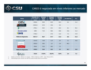)=6                               *


                                                    4 $7     4 $
                                                               7     4 $
                                                                       7
              )                     ! B   -     H     $                    ;0    0
                                       +1 1
                                         9'           ,#      ,#      ,#




         4(       -7    %               <"=
                                         8 ++        8=
                                                      9+      <=
                                                               ++     "8
                                                                       =    98
                                                                             =   "=




         4(       -7    %


                                         <=
                                          <!         +9
                                                      =,     " =,
                                                              9:     +9
                                                                      =,    <=   +=

9S   =        T        9+          HT    2          = H 2 +1 N+1 9
                                                     )3     NF  9
+S             ?            3 A=
                              "          #          3    ?


                                                                                      19
 