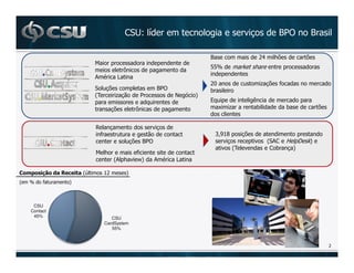 +,       -
                                                        ./
                                                         .           0   -

                                                        +1                #        *
                                                        2
                      !
                      "        # $              % & '
                                            (           3(               4
                                                          5 #             2            2


                      )
                          *                 $            6789:
                                                                               !       < = 0
                                                                                           '
                                                                 !
                                                                 "                 2       '
                          -            *
                               ! -     ;'

                  !
                  >       9+       '
!   /    *    '



     CSU
    Contact
     45%                     CSU
                          CardSystem
                             55%


                                                                                               +
 