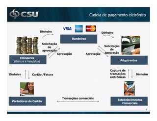 % $
                         /                              % $
                                                         /

                                       %   $
                        -.
                                                        -.
                         $&
                                 $&                $&    $&
           $
!         E F       '                                                $%


                                                                $
% $
 /              $       01   $                               $% '            % $
                                                                              /
                                                             . $%
                                                               2




                                  $%   '       $
 $    $         $                                                   3.       %
                                                                         $

                                                                                 J
 