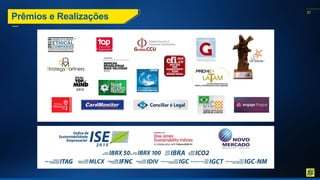 37
Prêmios e Realizações
 