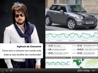 Agência de Consumo
Como seria o consumo num mundo onde
 todas as suas escolhas são monitoradas?




   13 : 20                                 2011
 