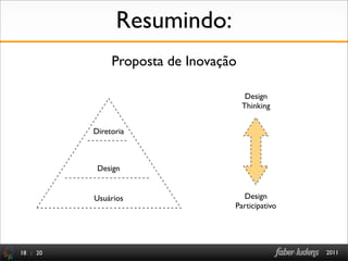 Resumindo:
               Proposta de Inovação

                                       Design
                                      Thinking


          Diretoria



           Design


          Usuários                  Design
                                  Participativo




18 : 20                                           2011
 