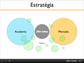 Estratégia



         Academia                 Mercado


                       Projetos




7 : 20                                      2011
 