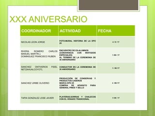 XXX ANIVERSARIO
COORDINADOR ACTIVIDAD FECHA
NICOLAS LEON JORGE
FOTO-MURAL HISTORIA DE LA EPO
25
4 / 9 / 17
RIVERA ROMERO CARLOS
MANUEL MARTÍN y
DOMINGUEZ FRANCISCO RUBEN
ENCUENTRO DE EX-ALUMNOS
(CONVIVENCIA CON INVITADOS
ESPECIALES)
AL TERMINO DE LA CEREMONIA DE
30 ANIVERSARIO
1 /09 / 17
SANCHEZ ONTIVEROS FIDEL
NETZAHUALCOYOTL
CONDUCTOR EN LA CEREMONIA DE
30 ANIVERSARIO
1 / 09 /17
SANCHEZ URIBE OLIVERIO
PRODUCCIÓN DE CONSERVAS Y
PRODUCTOS CASEROS
MARCA EPO 25
COMPRA DE APARATO PARA
GENERAL PINES Y SELLO
4 /09 /17
TAPIA GONZALEZ JOSE JAVIER
PLAYERAS,GORRAS Y CHALECOS
CON EL VENADO TRADICIONAL
1/ 09 / 17
 