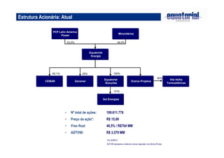 Estrutura Acionária: Atual
• Nº total de ações:
• Preço da ação*:
• Free float:
• ADTV90:
109.611.778
R$ 15,00
46,5% / R$764 MM
R$ 3,579 MM
*Em 30/06/12
ADTV90 representa a média de volume negociado nos últimos 90 dias.
Equatorial
Energia
Outros Projetos
Geramar
CEMAR
PCP Latin America
Power
53,5%
65,1% 25%
Equatorial
Soluções
Minoritários
46,5%
100%
51%
Sol Energias
Vila Velha
Termoelétricas
50%
 