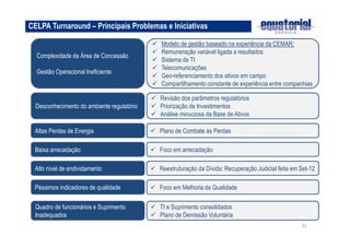 32 
CELPA Turnaround – Principais Problemas e Iniciativas 
Complexidade da Área de Concessão 
Gestão Operacional Ineficiente 
 Modelo de gestão baseado na experiência da CEMAR; 
 Remuneração variável ligada a resultados 
 Sistema de TI 
 Telecomunicações 
 Geo-referenciamento dos ativos em campo 
 Compartilhamento constante de experiência entre companhias 
Desconhecimento do ambiente regulatório 
 Revisão dos parâmetros regulatórios 
 Priorização de Investimentos 
 Análise minuciosa da Base de Ativos 
Altas Perdas de Energia  Plano de Combate às Perdas 
Baixa arrecadação  Foco em arrecadação 
Alto nível de endividamento  Reestruturação da Dívida: Recuperação Judicial feita em Set-12 
Péssimos indicadores de qualidade  Foco em Melhoria da Qualidade 
Quadro de funcionários e Suprimento 
Inadequados 
 TI e Suprimento consolidados 
 Plano de Demissão Voluntária 
 