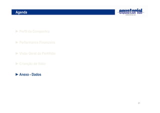 37 
Agenda 
►Perfil da Companhia 
►Performance Financeira 
►Visão Geral do Portifólio 
►Crianção de Valor 
►Anexo - Dados 
 