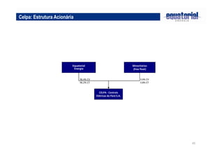 45 
Celpa: Estrutura Acionária 
Equatorial 
Energia 
CELPA - Centrais 
Elétricas do Pará S.A. 
96.4% CV 
96.2% CT 
Minoritários 
(free float) 
3.6% CV 
3.8% CT 
 