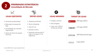 Lojas Renner S.A.Setembro 2019
Consolidação do Mercado
28
PRIORIDADES ESTRATÉGICAS
2
Fonte: IBOPE 2017 e base de dados Renner
LOJAS EXISTENTES
 Aumentar produtividade
 Maturação do parque de
lojas
 Consolidação do mercado
fragmentado
 Ganho de share dos players
informais
NOVAS LOJAS
 Shopping existentes
 Novos shoppings
 Lojas de rua
 Grandes centros
 Expansão internacional (7
Lojas no Uruguai e 4 na
Argentina)
LOJAS MENORES
 Cidades menores
 Microrregiões
 Lojas com 1.200 m²
de área de vendas
450 lojas (2021)
125 lojas (2021)
300 Potencial de lojas
Lojas piloto
TARGET DE LOJAS
 
