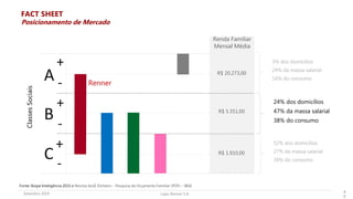 Lojas Renner S.A.Setembro 2019 4
0
FACT SHEET
Posicionamento de Mercado
A
B
C
+
-
+
-
Renner
ClassesSociais
+
-
Fonte: Ibope Inteligência 2015 e Revista IstoÉ Dinheiro - Pesquisa de Orçamento Familiar (POF) – IBGE
R$ 20.273,00
R$ 1.910,00
R$ 5.351,00
Renda Familiar
Mensal Média
24% dos domicílios
47% da massa salarial
38% do consumo
3% dos domicílios
24% da massa salarial
16% do consumo
52% dos domicílios
27% da massa salarial
39% do consumo
 