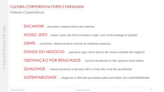 Dezembro 2018 Lojas Renner S.A. 12
ENCANTAR …exceder a expectativa dos clientes.
NOSSO JEITO …fazer coisas de forma simples e ágil, com muita energia e paixão.
GENTE … contratar, desenvolver e manter as melhores pessoas.
DONOS DO NEGÓCIO … pensar e agir como donos de nossa unidade de negócio
OBSTINAÇÃO POR RESULTADOS … buscar resultados e não apenas boas ideias.
QUALIDADE … nossos produtos e serviços têm o mais alto nível de qualidade.
SUSTENTABILIDADE … negócios e atitudes pautados pelos princípios da sustentabilidade.
CULTURA CORPORATIVA FORTE E ENRAIZADA
Valores Corporativos
OQUENOSTROUXEATÉAQUI
 