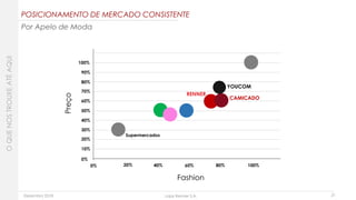 Dezembro 2018 Lojas Renner S.A.
Fashion
Preço
0% 20% 40% 60% 80% 100%
0%
10%
20%
30%
40%
50%
60%
70%
80%
90%
100%
Supermercados
RENNER
CAMICADO
YOUCOM
21
POSICIONAMENTO DE MERCADO CONSISTENTE
Por Apelo de Moda
OQUENOSTROUXEATÉAQUI
 
