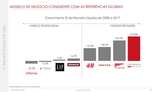 Dezembro 2018 Lojas Renner S.A. 26
-0,2%
VAREJO TRADICIONAL FASHION RETAILERS
276,8%
254,5%
168,5%155,3%
Fonte: Relatórios Anuais das Companhias
16,5%
-32,3%
9,2%
Crescimento % da Receita Líquida de 2008 a 2017
OQUENOSTROUXEATÉAQUI
MODELO DE NEGÓCIO CONDIZENTE COM AS REFERÊNCIAS GLOBAIS
 