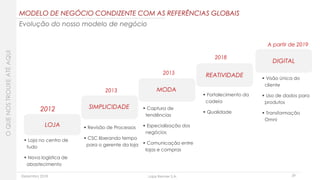 Dezembro 2018 Lojas Renner S.A. 29
LOJA
 Loja no centro de
tudo
 Nova logística de
abastecimento
SIMPLICIDADE
 Revisão de Processos
 CSC liberando tempo
para o gerente da loja
MODA
 Captura de
tendências
 Especialização dos
negócios
 Comunicação entre
lojas e compras
 Fortalecimento da
cadeia
 Qualidade
REATIVIDADE
Evolução do nosso modelo de negócio
2012
2013
2015
2018
OQUENOSTROUXEATÉAQUI
MODELO DE NEGÓCIO CONDIZENTE COM AS REFERÊNCIAS GLOBAIS
 Visão única do
cliente
 Uso de dados para
produtos
 Transformação
Omni
DIGITAL
A partir de 2019
 