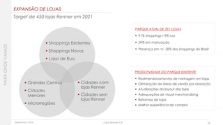 Dezembro 2018 Lojas Renner S.A. 34
Target de 450 lojas Renner em 2021
EXPANSÃO DE LOJAS
PARQUE ATUAL DE 351 LOJAS
 91% shoppings / 9% rua
 39% em maturação
 Presença em +/- 50% dos shoppings do Brasil
 Shoppings Existentes
 Shoppings Novos
 Lojas de Rua
 Cidades com
lojas Renner
 Cidades sem
lojas Renner
 Grandes Centros
 Cidades
Menores
 Microrregiões
PRODUTIVIDADE DO PARQUE EXISTENTE
 Redimensionamentos de metragem em lojas
 Otimização de áreas de venda por absorção
 Atualizações do layout das lojas
 Adequações de visual merchandising
 Reformas de lojas
 Melhor experiência de compra
PARAONDEVAMOS
 