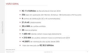 Dezembro 2018 Lojas Renner S.A.
VISÃO GERAL
4
 R$ 11,4 bilhões de Receita Bruta Total em 2018
 556 lojas em operação (351 Renner, 03 Ashua, 108 Camicado e 94 Youcom)
 4 centros de distribuição (SC e RJ automatizados)
 21,4 mil colaboradores
 30,6 MM de cartões emitidos
 20 marcas próprias
 + 600 mil clientes visitam nossas lojas diariamente
 + 210 MM de usuários visitaram nosso e-commerce em 2018
 +4.200% de valorização das ações desde 2005
 Valor de mercado de R$ 30,5 bilhões
Data base dez/18
QUEMSOMOS
 