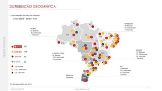 Dezembro 2018 Lojas Renner S.A.
URUGUAI
7 Renner
NORDESTE
50 Renner
21 Camicado
1 Youcom
CENTRO-OESTE
28 Renner
10 Camicado
7 Youcom
NORTE
22 Renner
4 Camicado
1 Youcom
SUL
73 Renner
18 Camicado
31 Youcom
1 Ashua
SUDESTE
171 Renner
55 Camicado
54 Youcom
2 Ashua
DISTRIBUIÇÃO GEOGRÁFICA
7
31 de dezembro de 2018
351
108
94
03
CD Renner
CD Camicado
CD Youcom
QUEMSOMOS
7
URU
MT
MS
DF
RS
SC
PR
SP RJ
ES
MG
PE
CE
BA
SE
RN
PB
PITO
MA
PA
APRR
AM
AC
RO
AL
5
6
10
33
3
12
2
8
5
12
9
9
4
18
35
5
4
1
1
41
26
6
3
101
3
1
17
44
13
7
9
9
GO
4
38
1
3
2
2
9
2
10
2
4
2
12
2
6
2
2
4
1
2
2
2
1
2
1
2
1
1
1
Crescimento da área de vendas
CAGR (2014 – 2018) = 9,3%
 