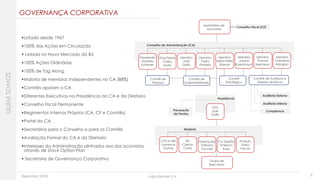 Dezembro 2018 Lojas Renner S.A.
Listada desde 1967
100% das Ações em Circulação
 Listada no Novo Mercado da B3
100% Ações Ordinárias
100% de Tag Along
Maioria de membros Independentes no CA (88%)
Comitês apoiam o CA
Diferentes Executivos na Presidência do CA e da Diretoria
Conselho Fiscal Permanente
Regimentos Internos Próprios (CA, CF e Comitês)
Portal do CA
Secretários para o Conselho e para os Comitês
Avaliação Formal do CA e da Diretoria
Interesses da Administração alinhados aos dos acionistas
através de Stock Option Plan
 Secretaria de Governança Corporativa
9
Conselho de Administração (CA)
Presidência
Conselho Fiscal (CF)
Auditoria Externa
Auditoria Interna
Compliance
.
Assembleia de
Acionistas
Presidente
Osvaldo
Schirmer
Vice Presid.
Carlos
Souto
Membro
José
Galló
Membro
Fabio
Pinheiro
Membro
Heinz-Peter
Elstrodt
Membro
Juliana
Rozenbaum
Membro
Thomas
Herrmann
Comitê de
Pessoas
Comitê de
Sustentabilidade
Comitê
Estratégico
Comitê de Auditoria e
Gestão de Riscos
CEO
José
Galló
CFO e DRI
Laurence
Gomes
RH
Clarice
Costa
Diretoria
TI e Gestão
Emerson
Kuze
Produto
Fabio
Faccio
Grupo de
Executivos
Prevenção
de Perdas
GOVERNANÇA CORPORATIVA
QUEMSOMOS
Membro
Christiane
Edington
Operações
Fabiana
Taccola
 