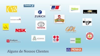 Alguns de Nossos Clientes
 