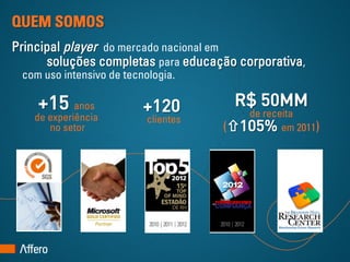 QUEM SOMOS
Principal player do mercado nacional em
      soluções completas para educação corporativa,
 com uso intensivo de tecnologia.

    +15 anos              +120                        R$ 50MM!
   de experiência                                    de receita
                           clientes
      no setor                                   (ñ105% em 2011)




                           2010 | 2011 | 2012   2010 | 2012
 