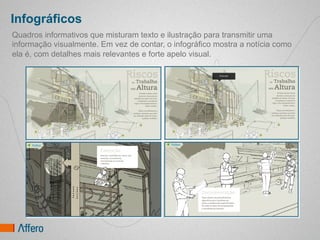 Infográficos
Quadros informativos que misturam texto e ilustração para transmitir uma
informação visualmente. Em vez de contar, o infográfico mostra a notícia como
ela é, com detalhes mais relevantes e forte apelo visual.
 