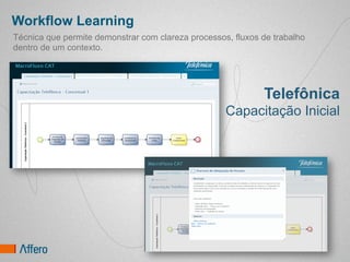 Workflow Learning
Técnica que permite demonstrar com clareza processos, fluxos de trabalho
dentro de um contexto.




                                                             Telefônica
                                                    Capacitação Inicial
 