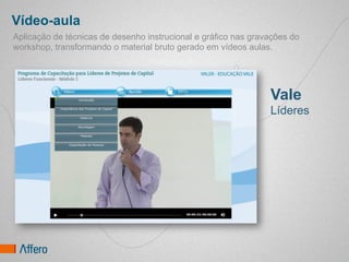 Vídeo-aula
Aplicação de técnicas de desenho instrucional e gráfico nas gravações do
workshop, transformando o material bruto gerado em vídeos aulas.




                                                                Vale
                                                                Líderes
 