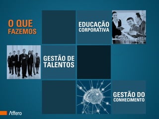 O QUE                 EDUCAÇÃO
FAZEMOS               CORPORATIVA




          GESTÃO DE
          TALENTOS



                                    GESTÃO DO
                                    CONHECIMENTO
 