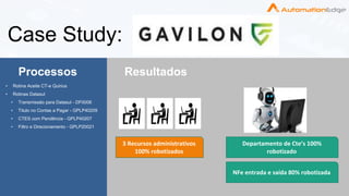 ©copyright 2018 AutomationEdge www.automationedge.com
Case Study:
Processos Resultados
• Rotina Aceite CT-e Quirius
• Rotinas Datasul
• Transmissão para Datasul - DF0006
• Titulo no Contas a Pagar - GPLP40209
• CTES com Pendência - GPLP40207
• Filtro e Direcionamento - GPLP20021
3 Recursos administrativos
100% robotizados
Departamento de Cte’s 100%
robotizado
NFe entrada e saída 80% robotizada
 