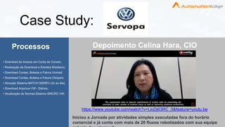 ©copyright 2018 AutomationEdge www.automationedge.com
Case Study:
Processos Depoimento Celina Hara, CIO
• Download de Anexos em Conta de Correio;
• Realização de Download e Extratos Bradesco;
• Download Contas, Boletos e Fatura Unimed;
• Download Contas, Boletos e Fatura Clinipam;
• Ativação Sistema BATCH SISREV (3x ao dia);
• Download Arquivos VW - Diários;
• Atualização de Senhas Sistema SINCRO VW;
Iniciou a Jornada por atividades simples executadas fora do horário
comercial e já conta com mais de 20 fluxos robotizados com sua equipe
https://www.youtube.com/watch?v=LloDj63RC_0&feature=youtu.be
 