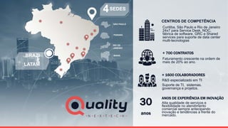 30
anos
RIO DE
JANEIRO
SÃO PAULO
BAHIA
PARANÁ
SEDES4
BRAZIL
&
LATAM
CENTROS DE COMPETÊNCIA
Curitiba, São Paulo e Rio de Janeiro
24x7 para Service Desk, NOC,
fábrica de software, GRC e Shared
services para suporte de data center
multi-tecnologias
+ 700 CONTRATOS
Faturamento crescente na ordem de
mais de 20% ao ano.
+ 1600 COLABORADORES
R&S especializado em TI
Suporte de TI, sistemas,
governança e projetos.
ANOS DE EXPERIÊNCIA EM INOVAÇÃO
Alta qualidade de serviços e
flexibilidade no atendimento
comercial sempre antecipando
inovação e tendências a frente do
mercado.
 