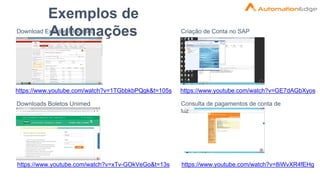Exemplos de
AutomaçõesDownload Extratos Bradesco
https://www.youtube.com/watch?v=1TGbbkbPQgk&t=105s https://www.youtube.com/watch?v=GE7dAGbXyos
Criação de Conta no SAP
Downloads Boletos Unimed
https://www.youtube.com/watch?v=xTv-GOkVeGo&t=13s
Consulta de pagamentos de conta de
luz
https://www.youtube.com/watch?v=8iWvXR4fEHg
 
