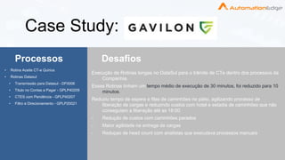 ©copyright 2018 AutomationEdge www.automationedge.com
Case Study:
Processos Desafios
• Rotina Aceite CT-e Quirius
• Rotinas Datasul
• Transmissão para Datasul - DF0006
• Titulo no Contas a Pagar - GPLP40209
• CTES com Pendência - GPLP40207
• Filtro e Direcionamento - GPLP20021
Execução de Rotinas longas no DataSul para o trâmite de CTe dentro dos processos da
Companhia.
Essas Rotinas tinham um tempo médio de execução de 30 minutos, foi reduzido para 10
minutos.
Reduziu tempo de espera e filas de caminhões no pátio, agilizando processo de
liberação de cargas e reduzindo custos com hotel e estadia de caminhões que não
conseguiam a liberação até as 18:00.
- Redução de custos com caminhões parados
- Maior agilidade na entrega de cargas
- Reduçao de head count com analistas que executava processos manuais
 