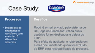 ©copyright 2018 AutomationEdge www.automationedge.com
Case Study:
Processos Desafios
• Integração de
chamados e
workflows com
mais de 15
diferentes
sistemas
Robô lê e-mail enviado pelo sistema de
RH, loga no Peoplesoft, valida quais
usuários foram desligados e deleta do
ERP.
Para efeito de auditoria, o robô envia um
e-mail documentando quem foi excluído
do ERP para rastreabilidade do processo.
 