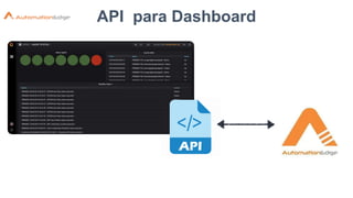 API para Dashboard
 
