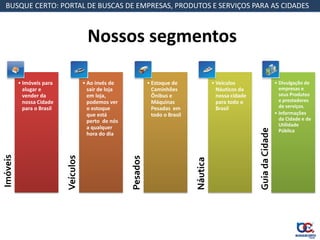 BUSQUE CERTO: PORTAL DE BUSCAS DE EMPRESAS, PRODUTOS E SERVIÇOS PARA AS CIDADES



                                        Nossos segmentos

          • Imóveis para               • Ao invés de              • Estoque de                • Veículos                        • Divulgação de
            alugar e                     sair de loja               Caminhões                   Náuticos da                       empresas e
            vender da                    em loja,                   Ônibus e                    nossa cidade                      seus Produtos
            nossa Cidade                 podemos ver                Máquinas                    para todo o                       e prestadores
            para o Brasil                o estoque                  Pesadas em                  Brasil                            de serviços.
                                         que está                   todo o Brasil                                               • Informações
                                         perto de nós                                                                             da Cidade e de
                                                                                                                                  Utilidade
                                         a qualquer




                                                                                                               Guia da Cidade
                                                                                                                                  Pública
                                         hora do dia
Imóveis




                            Veículos




                                                        Pesados




                                                                                    Náutica
 