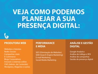 VEJA COMO PODEMOS
PLANEJAR A SUA
PRESENÇA DIGITAL:
PRODUTORA WEB
Websites e Hotsites
Redes Sociais
Campanhas virais
E-Commerce
Blogs Corporativos
Intranet e sistemas online
CMS (Admin. de Conteúdo)
Wordpress, Magento e outros
ANÁLISE E GESTÃO
DIGITAL
Google Analytics
Análise de tráfego e ROI
Análise de campanhas
Gestão de presença digital
PERFORMANCE
E MÍDIA
SEO (Otimização de Websites)
SEM (Search Engine Marketing)
E-mail Marketing
Social Media Marketing
 