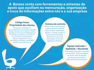 A Bzness conta com ferramentas e sistemas de
apoio que auxiliam na mensuração, organização
e troca de informações entre nós e a sua empresa
Equipe motivada =
Agilidade + Resultado
Uma equipe dedicada e motivada
visa entender 100% do negócio
do cliente a fim de otimizar
os processos de criação e
desenvolvimento de projetos.
Os arquivos utilizados no
desenvolvimento dos projetos digitais
(códigos fonte) são entregues junto a
finalização do projeto. Acreditamos
em uma parceria baseada em
fatores importantes como
qualidade, satisfação e resultados
medidos periodicamente.
Código Fonte
Propriedade dos clientes
Sistema de controle
Nosso sistema de gestão de
projetos permite controlar
todas as datas importantes,
tarefas e o tempo usado no
desenvolvimento delas.
Dessa forma, a troca de
informações se faz com
agilidade e eficiência.
 