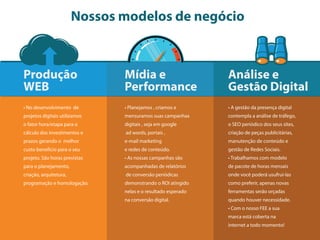 Produção
WEB
Nossos modelos de negócio
Mídia e
Performance
Análise e
Gestão Digital
• No desenvolvimento de
projetos digitais utilizamos
o fator hora/etapa para o
cálculo dos investimentos e
prazos gerando o melhor
custo benefício para o seu
projeto. São horas previstas
para o planejamento,
criação, arquitetura,
programação e homologação.
• Planejamos , criamos e
mensuramos suas campanhas
digitais , seja em google
ad words, portais ,
e-mail marketing
e redes de conteúdo.
• As nossas campanhas são
acompanhadas de relatórios
de conversão periódicas
demonstrando o ROI atingido
nelas e o resultado esperado
na conversão digital.
• A gestão da presença digital
contempla a análise de tráfego,
o SEO periódico dos seus sites,
criação de peças publicitárias,
manutenção de conteúdo e
gestão de Redes Sociais.
• Trabalhamos com modelo
de pacote de horas mensais
onde você poderá usufrui-las
como preferir, apenas novas
ferramentas serão orçadas
quando houver necessidade.
• Com o nosso FEE a sua
marca está coberta na
internet a todo momento!
 