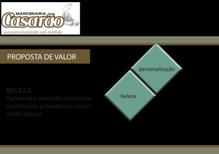 PROPOSTA DE VALOR
                                           personalização


BELEZA
Harmonia e perfeição das formas   beleza
combinados às tendências atuais
de decoração.
 