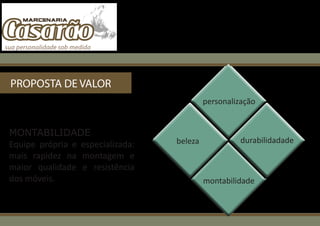 PROPOSTA DE VALOR
                                           personalização


MONTABILIDADE
Equipe própria e especializada:   beleza             durabilidadade
mais rapidez na montagem e
maior qualidade e resistência
dos móveis.                                montabilidade
 